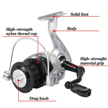 GHOTDA 1.8M-3.6M Superhard Telescopic Sea Fishing Rod and Spinning Reel 5.2:1 Gear Ratio Combo Max Drag 8kg Pesca for Bass Pike