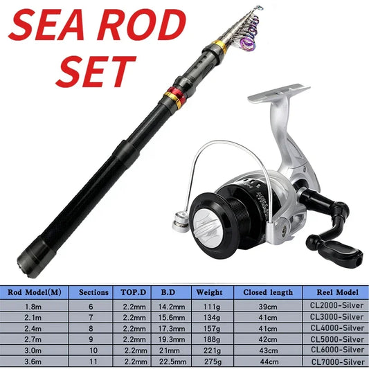 GHOTDA 1.8M-3.6M Superhard Telescopic Sea Fishing Rod and Spinning Reel 5.2:1 Gear Ratio Combo Max Drag 8kg Pesca for Bass Pike
