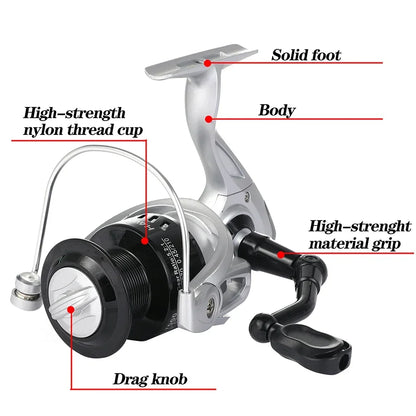 GHOTDA 1.8M-3.6M Superhard Telescopic Sea Fishing Rod and Spinning Reel 5.2:1 Gear Ratio Combo Max Drag 8kg Pesca for Bass Pike