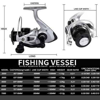 GHOTDA 1.8M-3.6M Superhard Telescopic Sea Fishing Rod and Spinning Reel 5.2:1 Gear Ratio Combo Max Drag 8kg Pesca for Bass Pike
